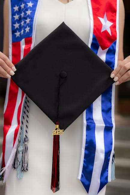 Balancing Cultural Identity and Personal Belonging