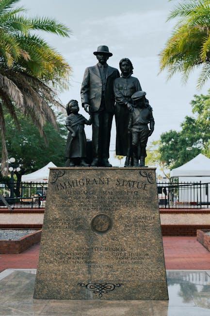 Materializing Policy Objectives with Technical Specifications in Family-Based Immigration