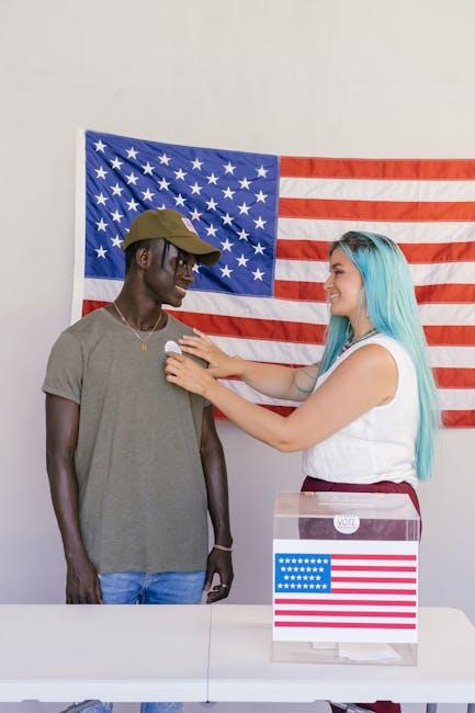 Navigating Two Worlds: The Complex Journey of Being an American Dual Citizen 1 Balancing Cultural Heritage and Civic Responsibility in Everyday Life