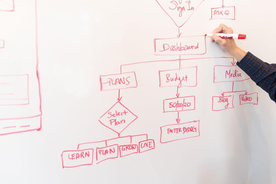 Enhancing Workflow Architecture for Scalable Family Immigration Processing
