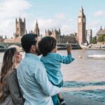 Optimizing Family-Based Immigration: Technical Approaches to Eligibility Criteria, Application Workflow, and Processing Performance