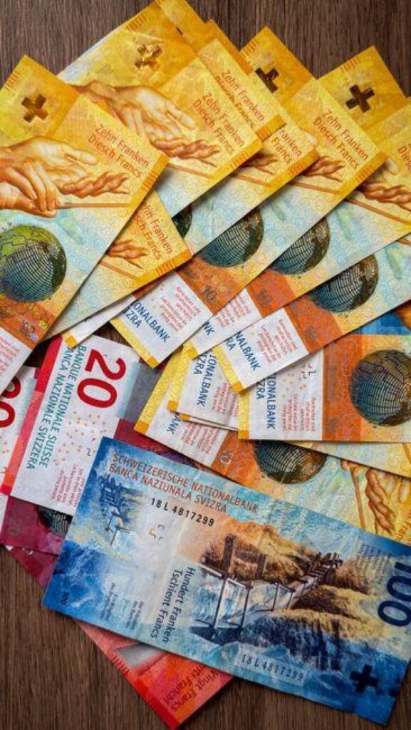 From Aspiration to Belonging: Navigating the Challenges and Rewards of Swiss Citizenship by Investment