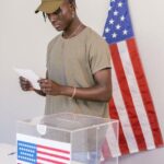 Navigating the Path: Dual Citizenship for American Citizens