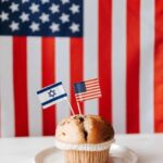 Balancing Worlds: Exploring the Reality of Double Nationality